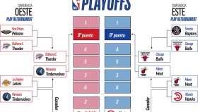 雄鹿队面临抉择：利拉德续约后，湖人旧将合约续约与交易分析